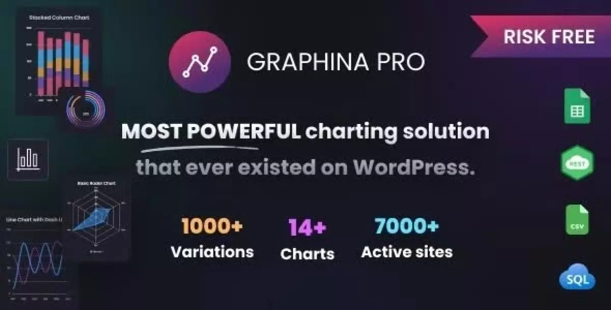 Graphina Pro - Elementor Dynamic Charts, Graphs, & Datatables 1.4.3