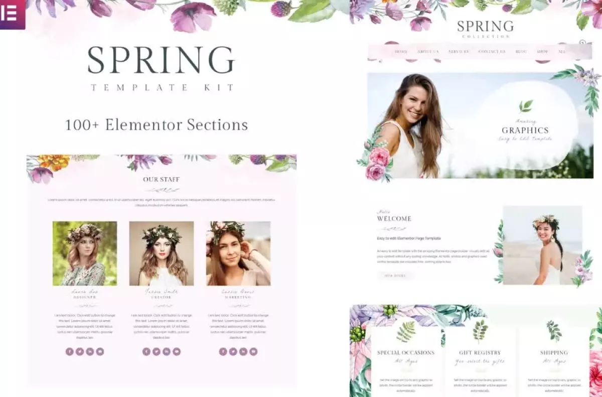 Spring Watercolor and Floral Template