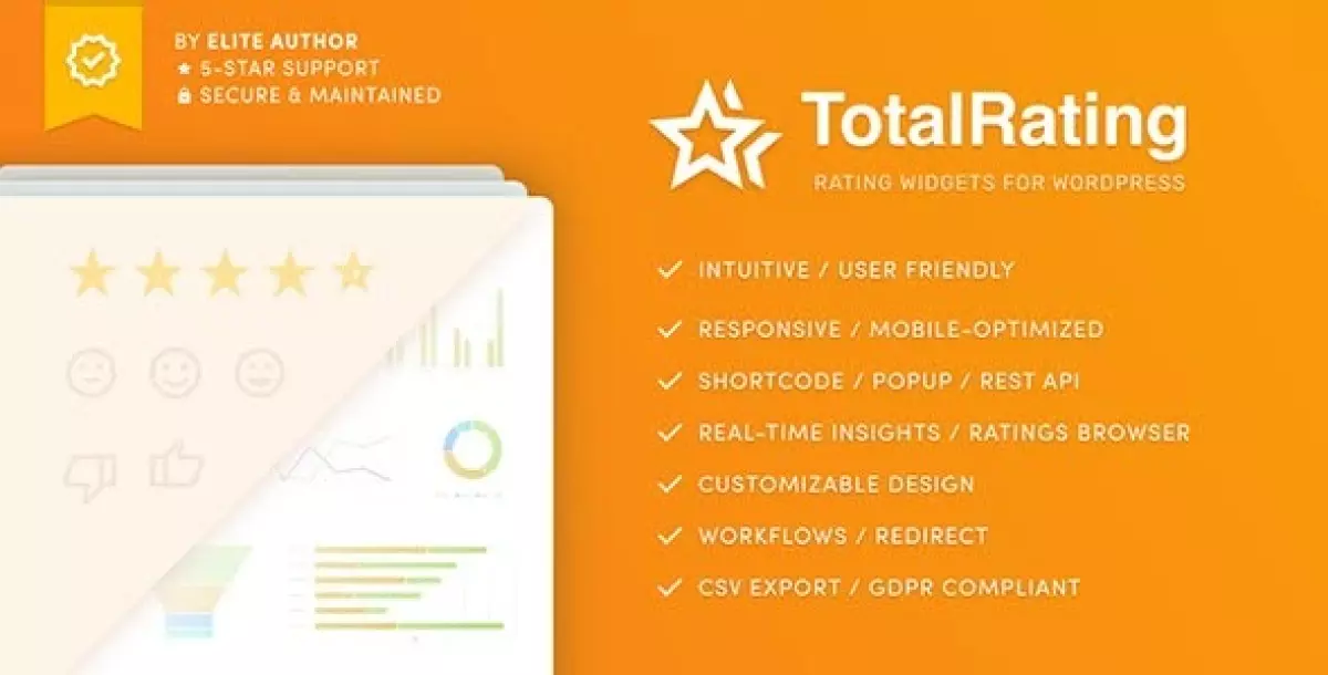 [WISH] Total Rating Pro - Responsive WordPress Rating Widget