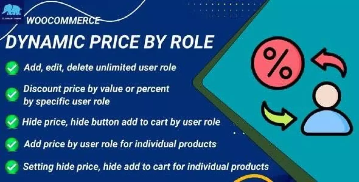 [WISH] Dynamic Price, Discounts or Increase by role user for