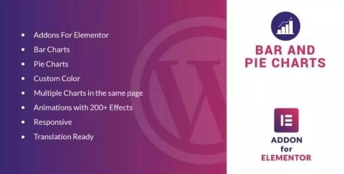 Bar and Pie Charts for Elementor