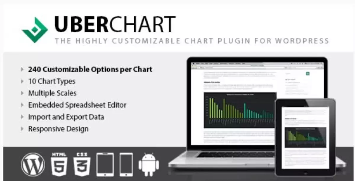 UberChart