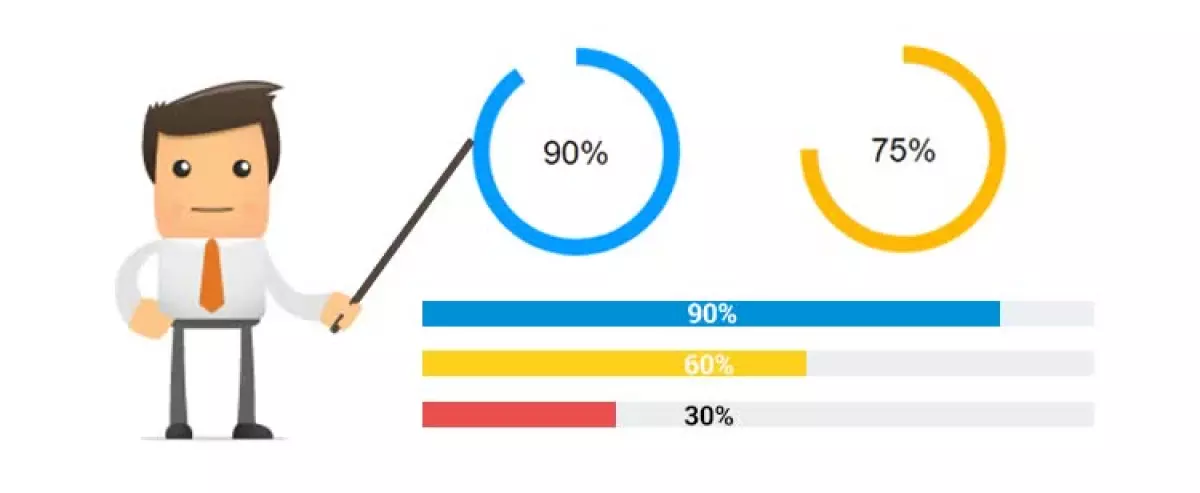 myCred Progress Bar Add on 1.3.3