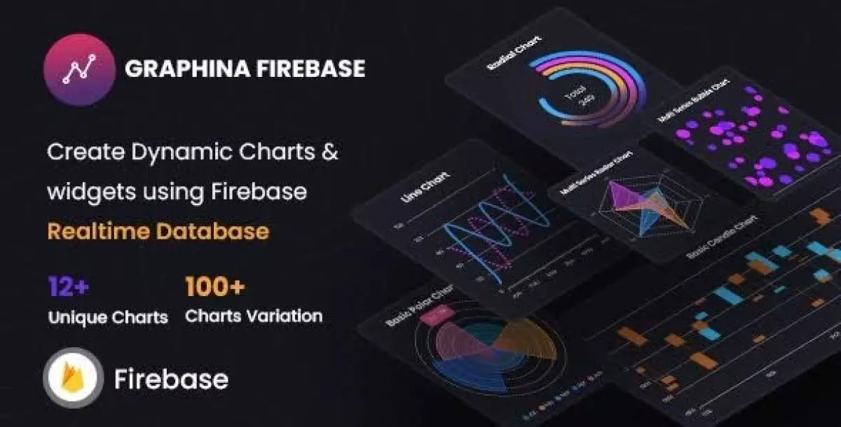 [WISH] Graphina Firebase