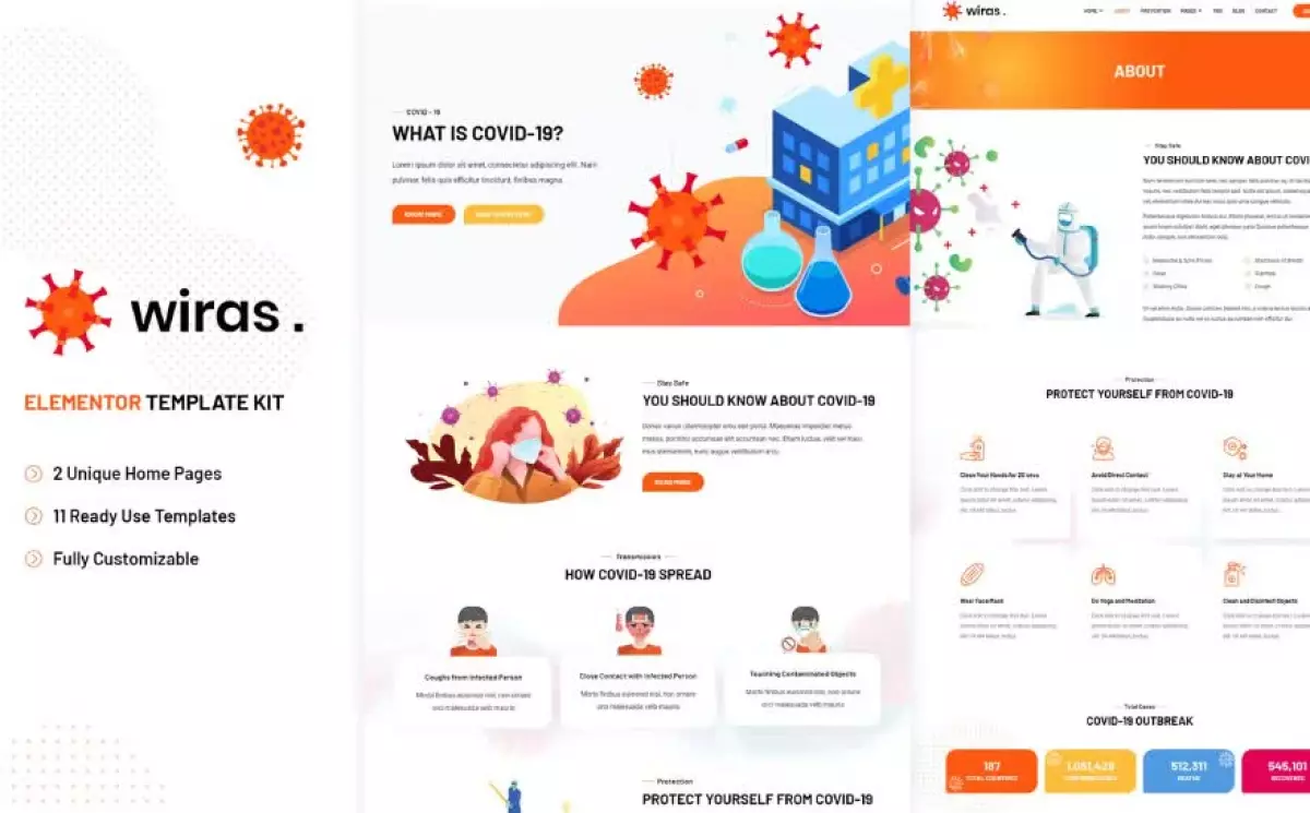 Wiras - Covid-19 Health Elementor Template