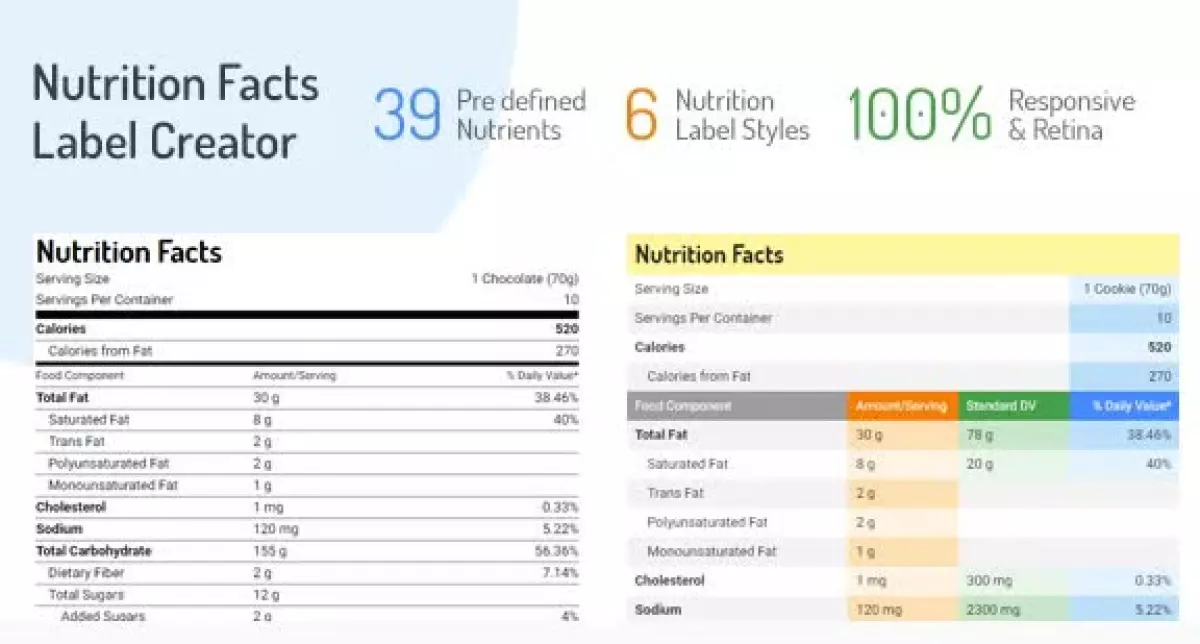 Nutrition Facts Label Creator 1.4.0