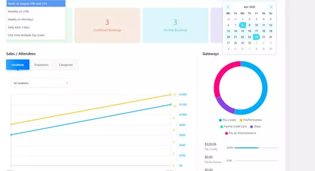 Webnus Advanced Reports Addon