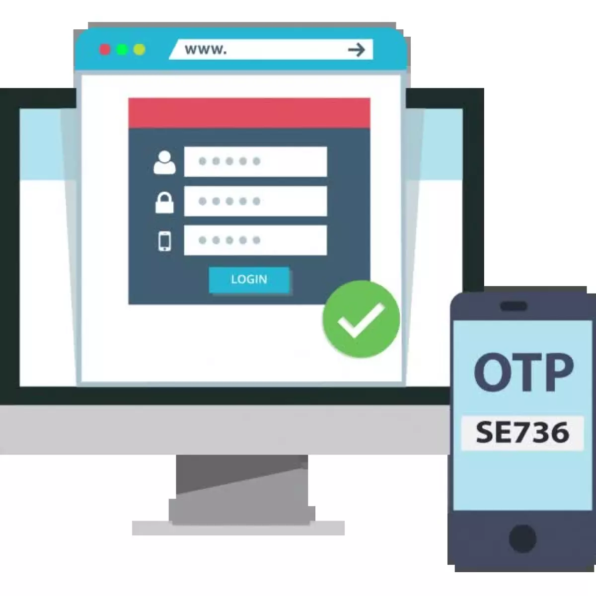 One time password (OTP) Login 2.1