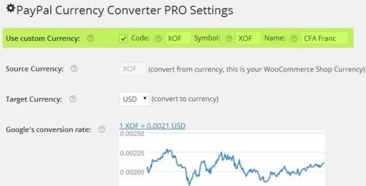 PAYPAL CURRENCY CONVERTER PRO FOR WOOCOMMERCE 3.6.1