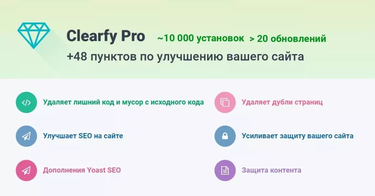 WpShop Clearfy Pro