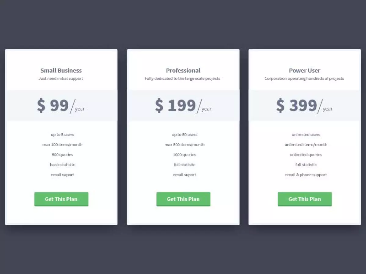 Pricing Tables by United Themes