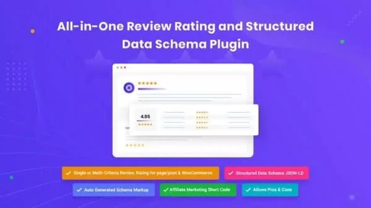  Review Schema Pro 1.0.6 