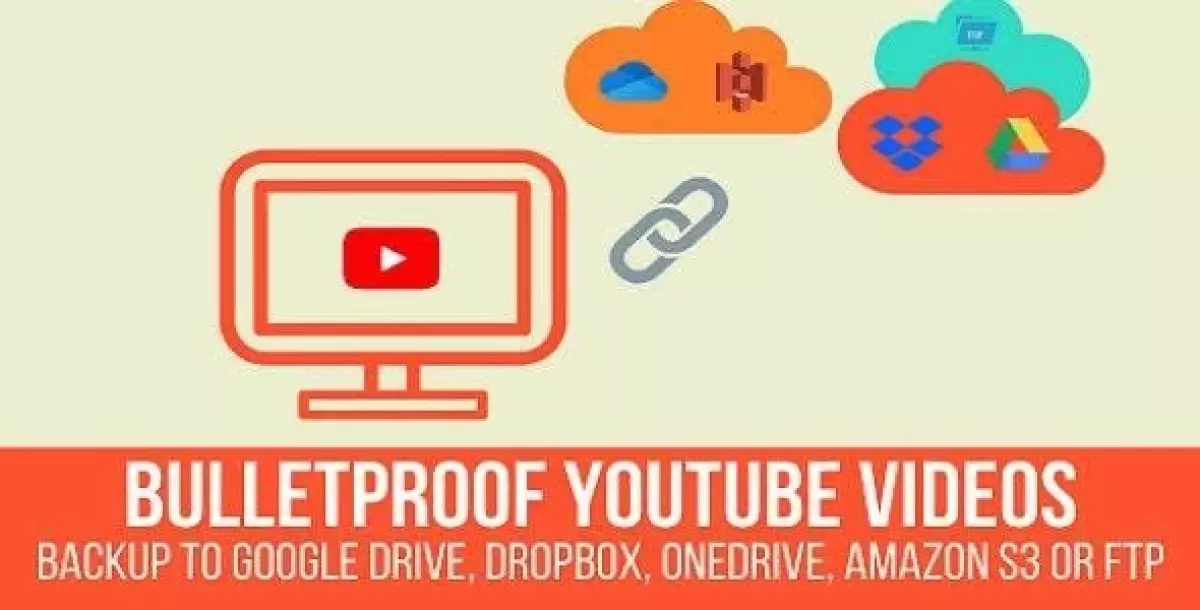 [WISH] Bulletproof YouTube Videos - Backup to Google Drive, Dropbox, OneDrive, Amazon S3,