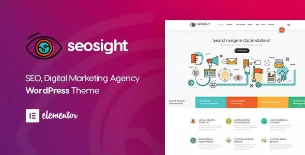 Seosight - Digital Marketing Agency WordPress Theme 5.21 