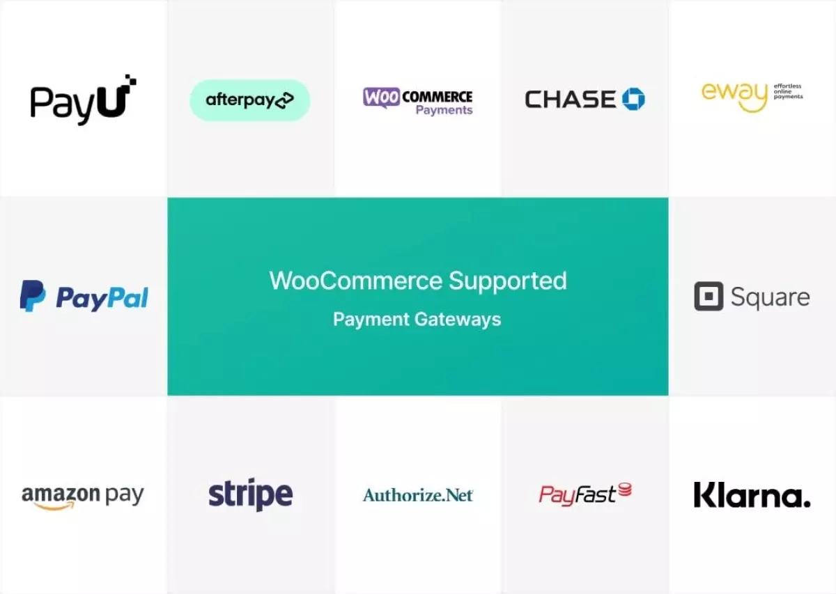 WP Travel Engine - WooCommerce Payments