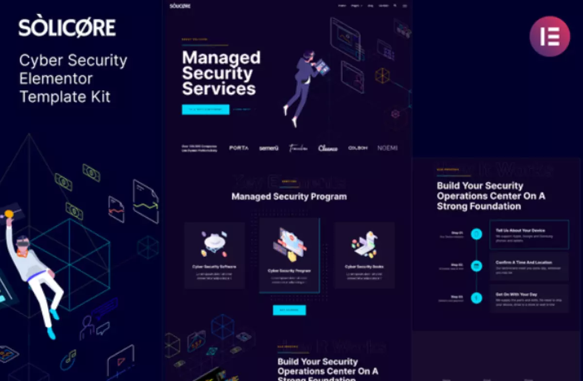 Solicore – Cyber Security Elementor Template Kit