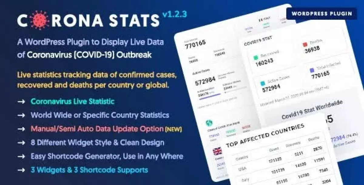 [WISH] Corona Stats - COVID-19 Coronavirus Live Stats &amp; Widgets for