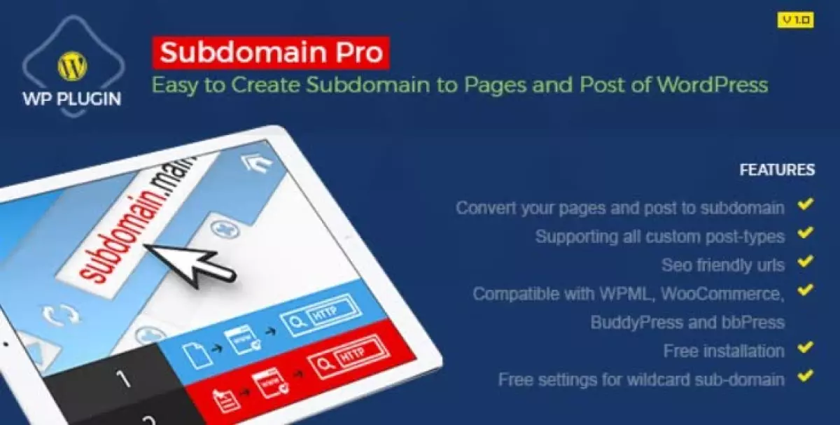 Subdomain Pro 4.0