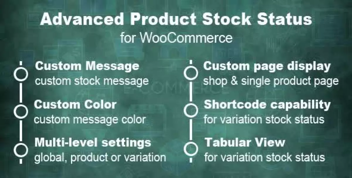 [WISH] Advanced Product Stock Status For