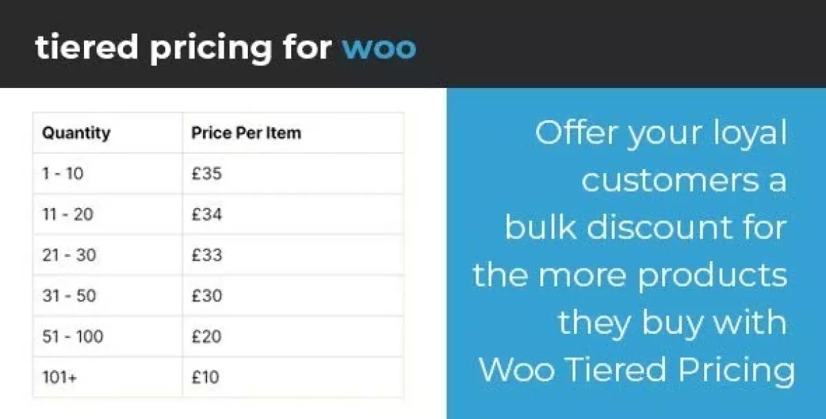 [WISH] WooCommerce Tiered