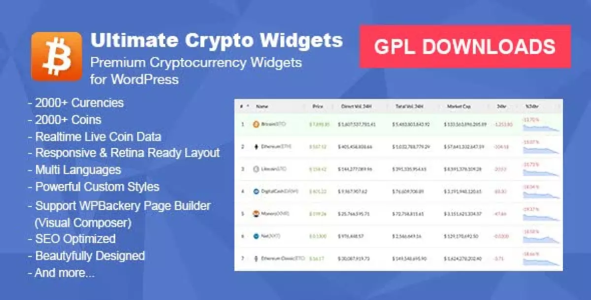 Ultimate Crypto Widgets