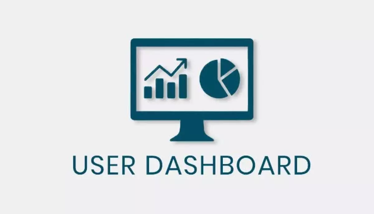 User Dashboard - Quiz And Survey Master 2.0.1