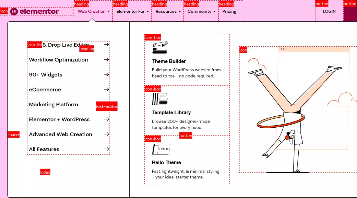 Widget Detector Pro Features For Elementor