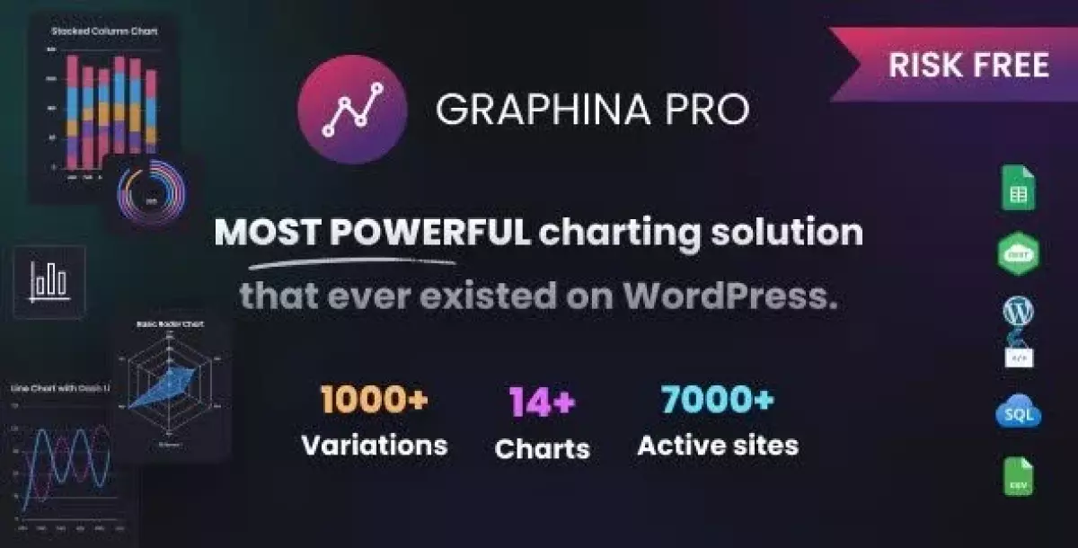 [WISH] Graphina Pro - Elementor Dynamic Charts, Graphs, &amp;