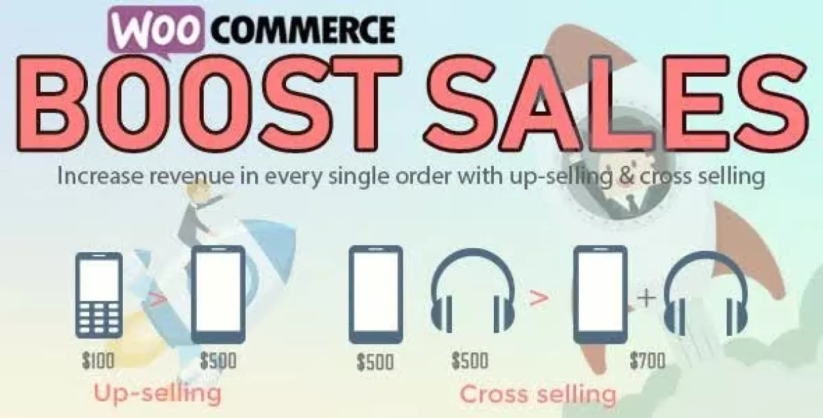 WooCommerce Boost Sales - Upsells & Cross Sells Popups & Discount 1.5.4 