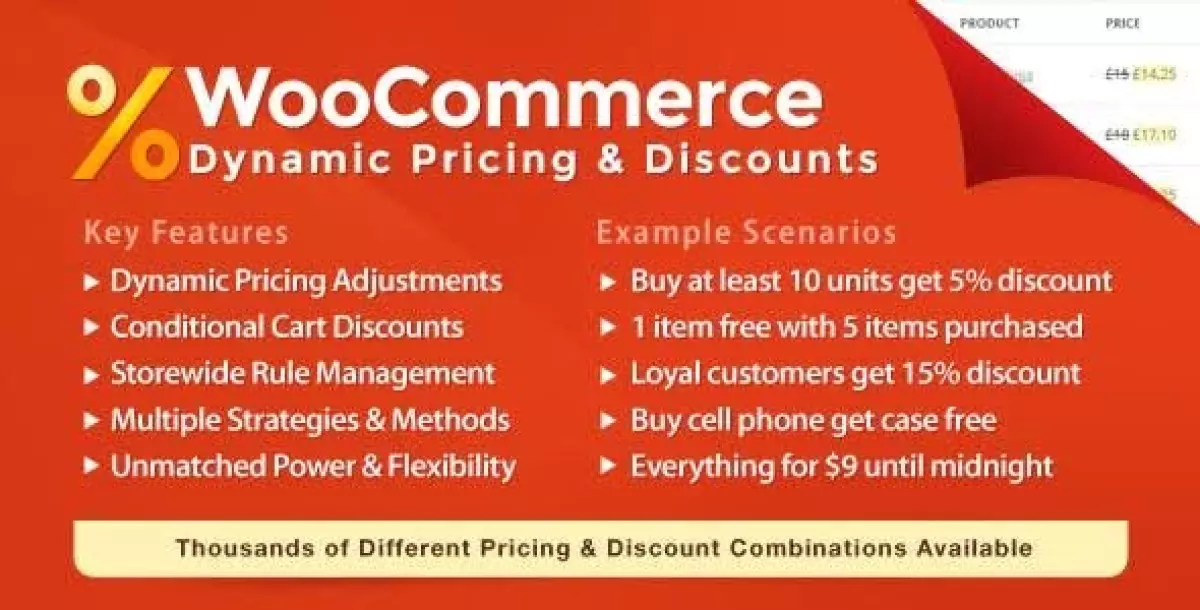 WooCommerce Dynamic Pricing & Discounts 2.4.6