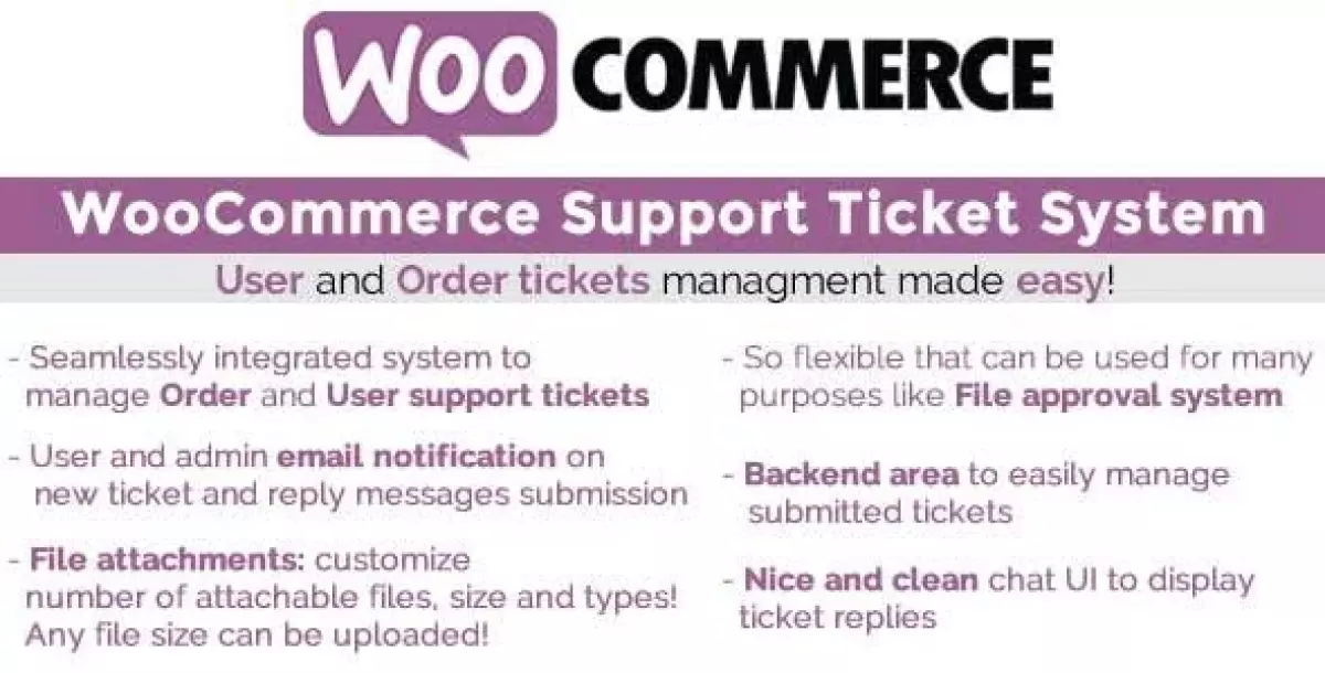 WooCommerce Support Ticket System 17.1