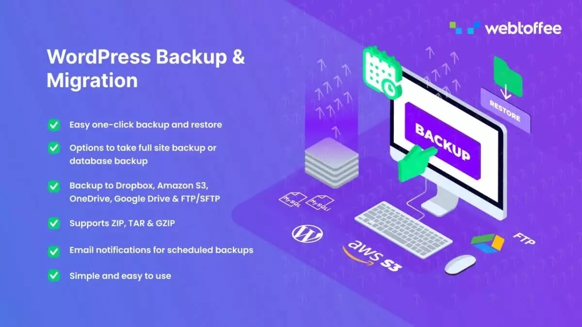 WordPress Backup & Migration 1.0.0