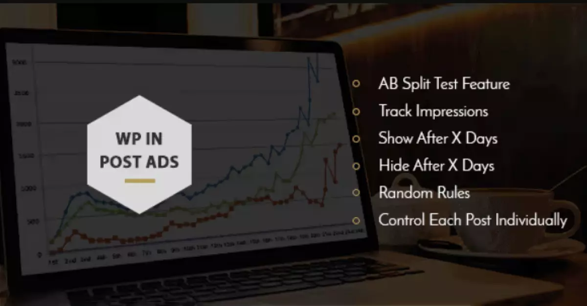 WP IN POST ADS WORDPRESS PLUGIN