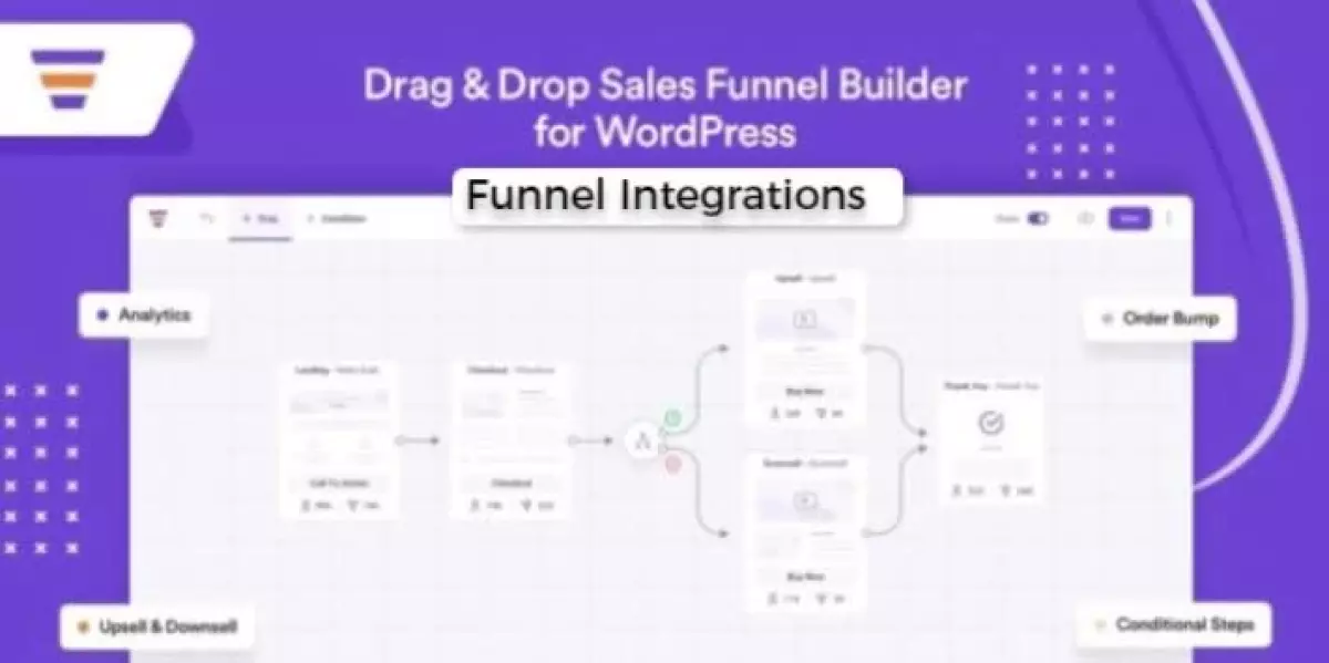 WPFunnels Pro Funnel Integrations 1.2.5