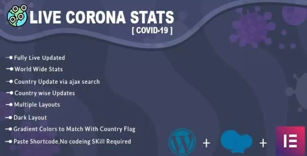 [WISH] Covid19 - Corona Virus Live Stats &amp; Updates For