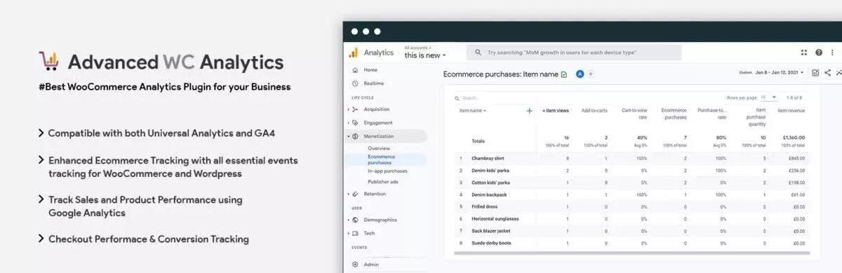 Advanced WC Analytics Pro