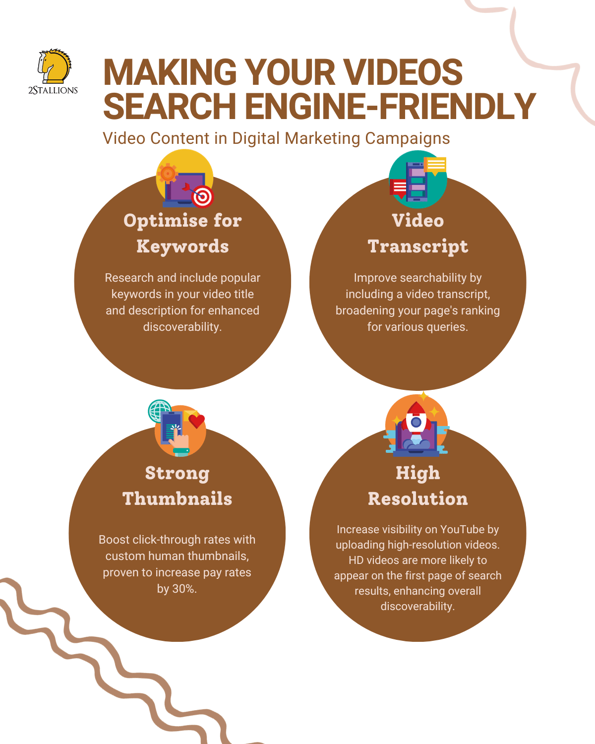 Making your Videos Search Engine Friendly | 2Stallions