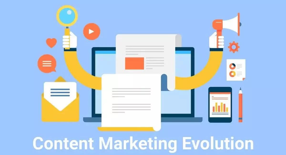 Content Marketing Evolution | 2Stallions