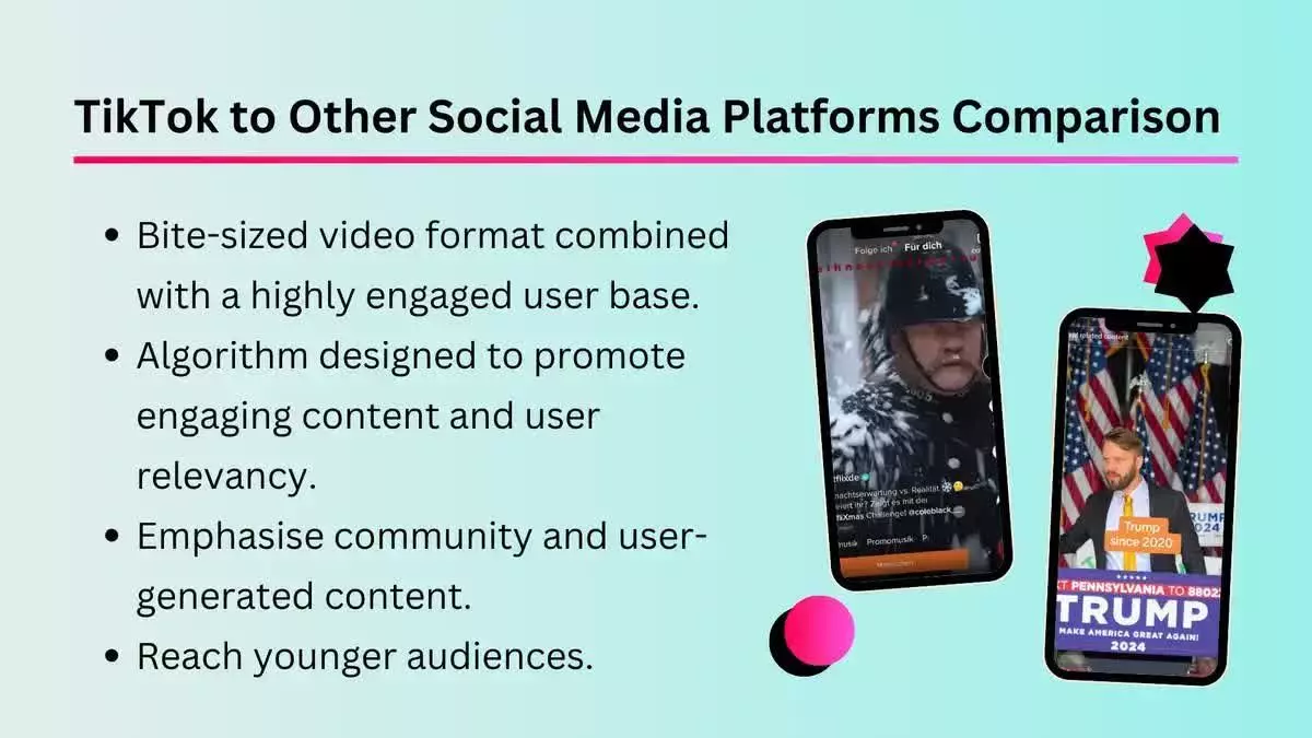 TikTok to Other Social Media Platforms Comparison | 2Stallions