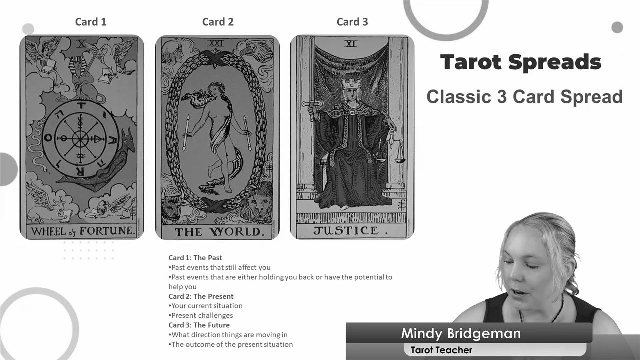Spiritual Courses 1 Spiritual Courses