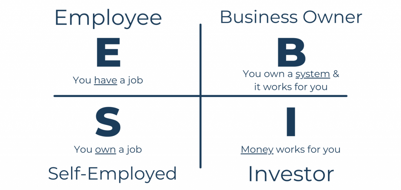 ESBI (1)