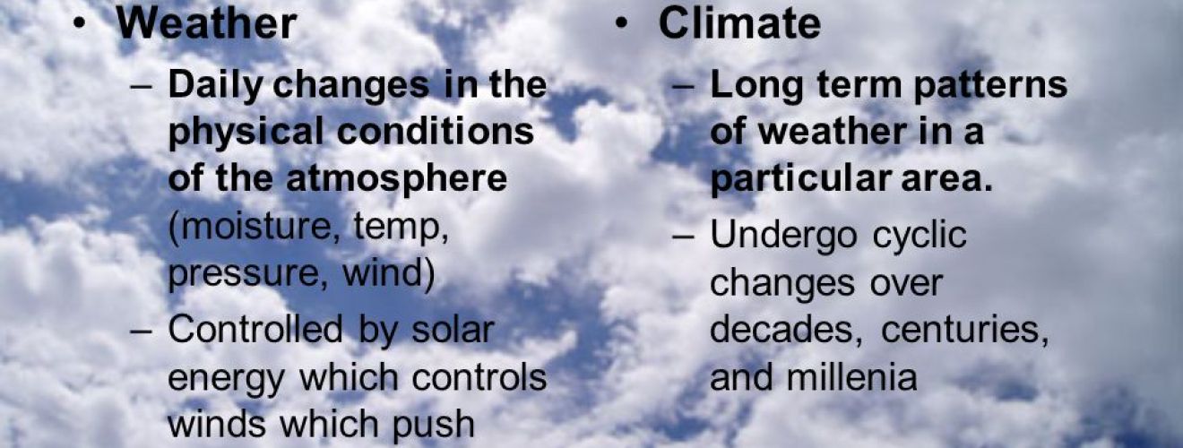 WEATHER AND CLIMATE WEATHER AND CLIMATE