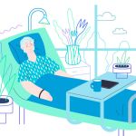 Surgery: Post-Op Care