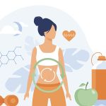 Digestion