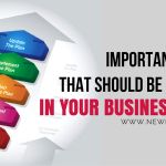Important Items That Should Be Present In Your Business Plan business-plan