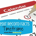 A Timeline of Credit Record Facts credit-record-timeframe