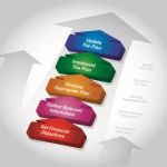 Small Business Owners Year Ender Check List Depositphotos_5483802_xs