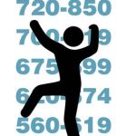 Why Higher Credit Scores Are Not Motivating Lenders Depositphotos_8833077_xs