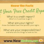 Know the Facts- Get Your Free Credit Report get-free-credit-report