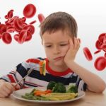 ASSESS, CLASSIFY AND MANAGE CHILD WITH ANEMIA